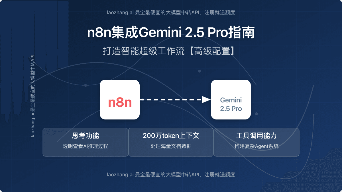 2025年最强n8n集成Gemini 2.5 Pro指南：打造智能超级工作流【高级配置】