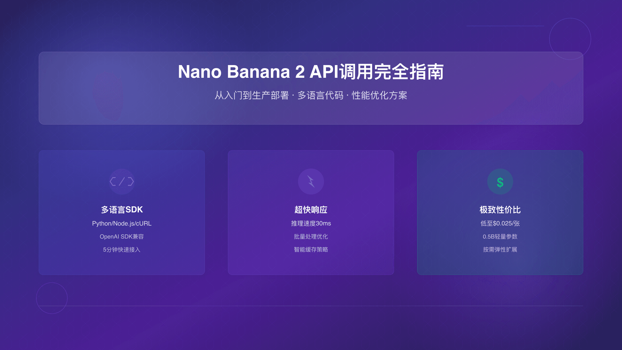 Nano Banana 2 API调用完全指南：从入门到生产部署（2025最新）