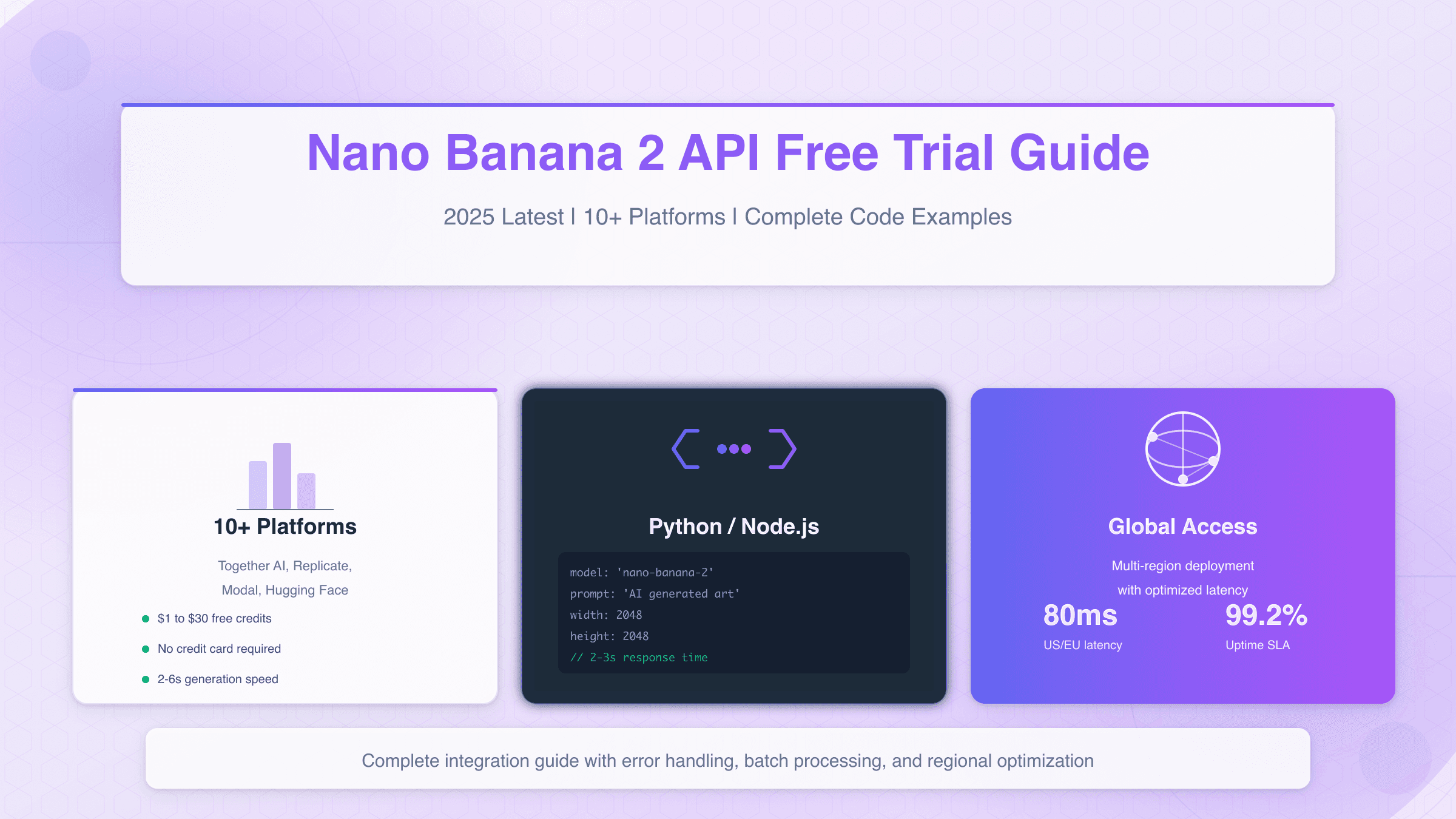 Nano Banana 2 API Free Trial: Complete Guide to Free Access in 2025
