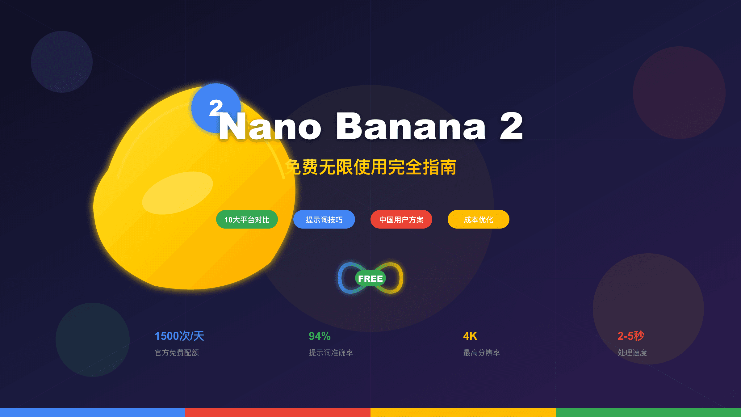 Nano Banana 2 免费无限使用完全指南：10大平台对比与最佳实践（2025）