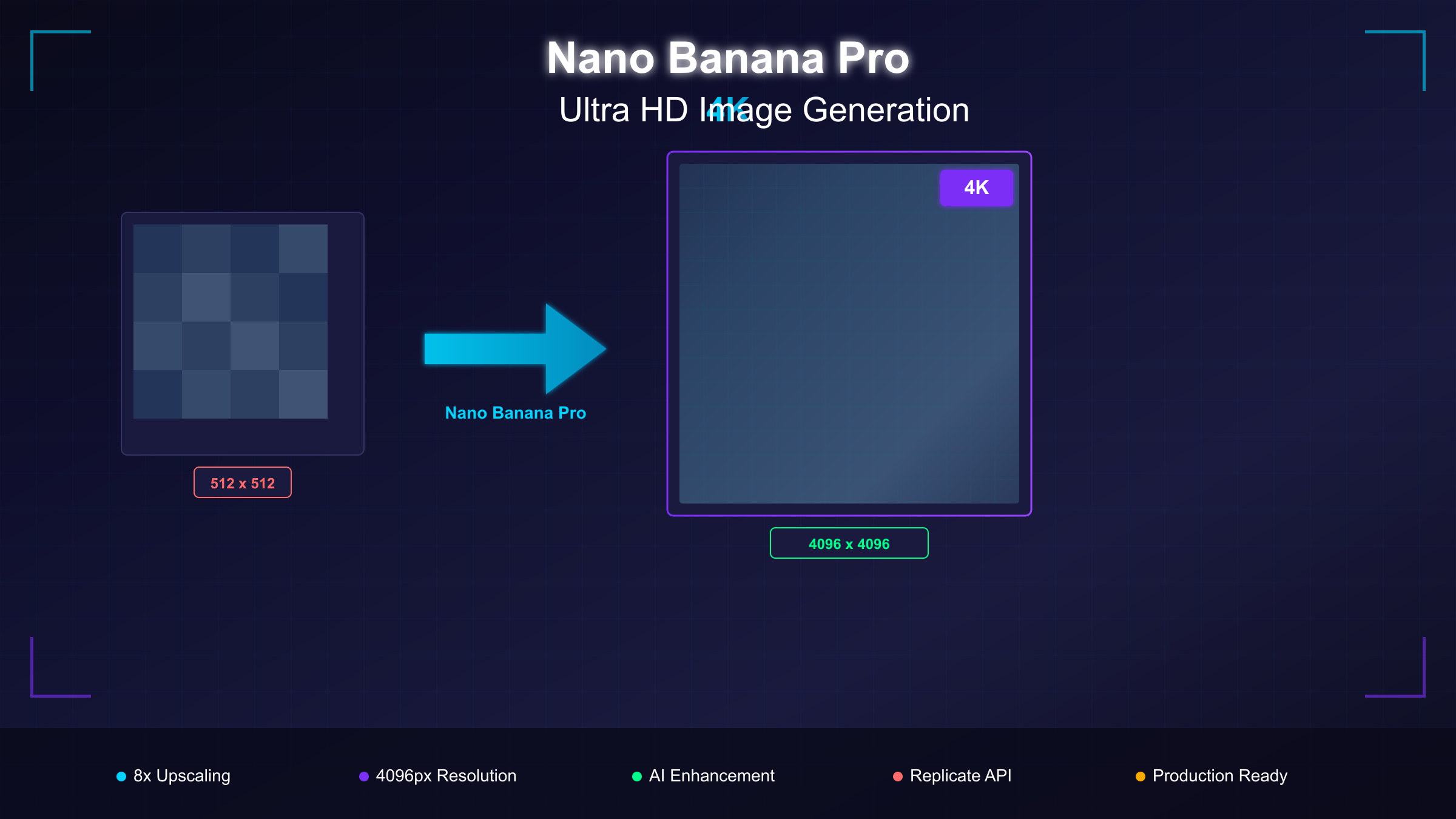 Nano Banana Pro 4K图片生成完整教程：从API设置到高清输出全攻略