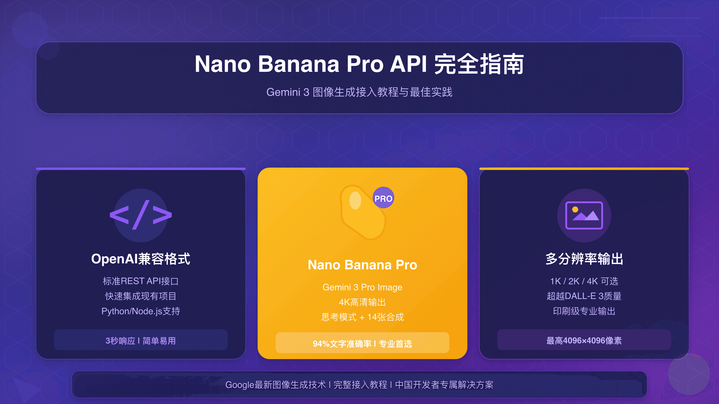 Nano Banana Pro API完全指南：Gemini 3图像生成接入教程与最佳实践【2025】
