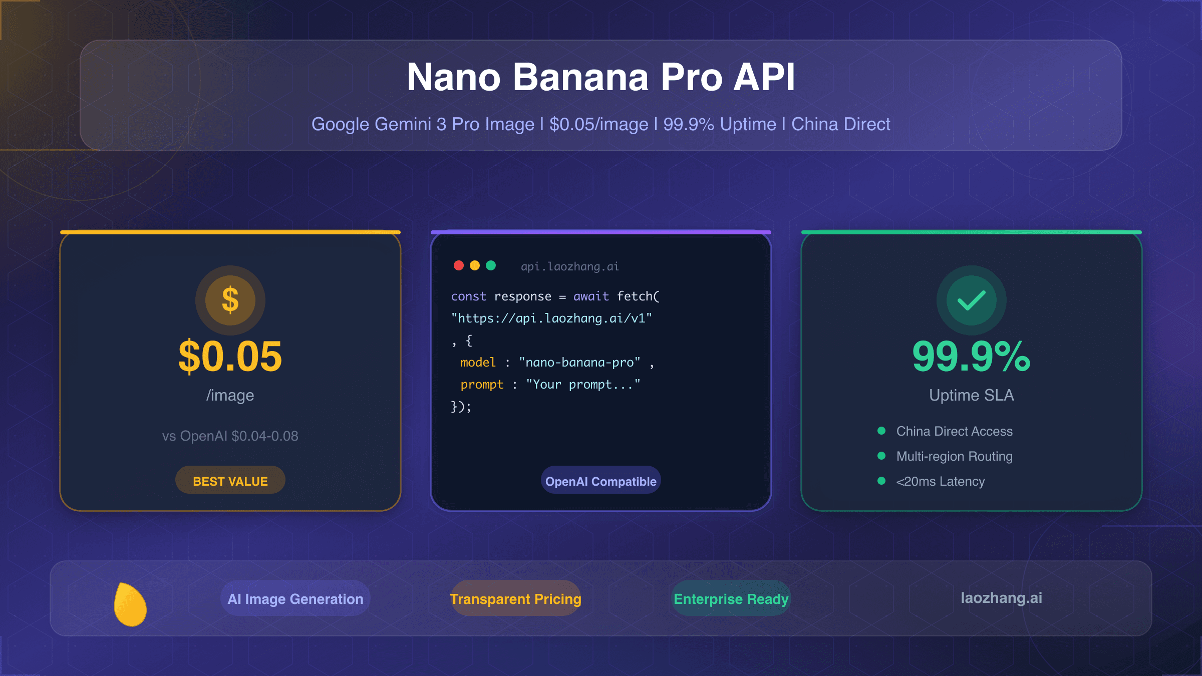 国内最便宜稳定的Nano Banana Pro API完全指南：$0.05官方2折接入教程【2025】