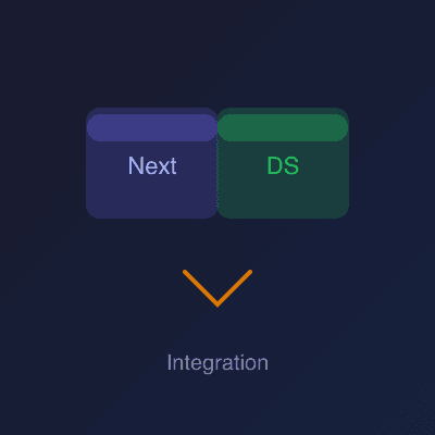 AI集成技术团队