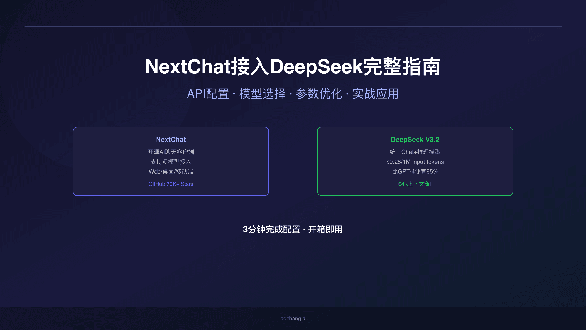 NextChat接入DeepSeek完整指南：3分钟配置V3.2模型，打造个人AI助手