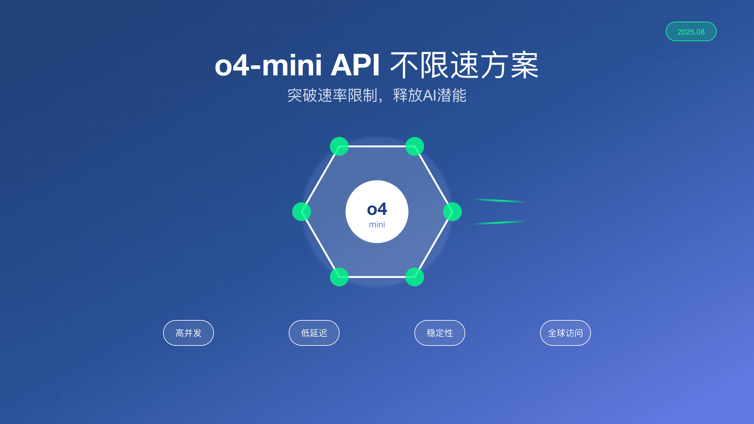 o4-mini API不限速完整解决方案：突破速率限制的5种方法【2025年8月】