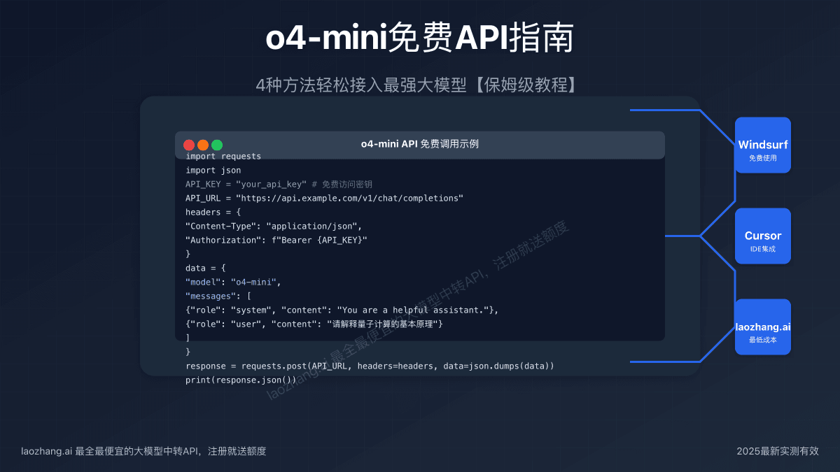 2025最全o4-mini免费API指南：4种方法轻松接入最强大模型【保姆级教程】