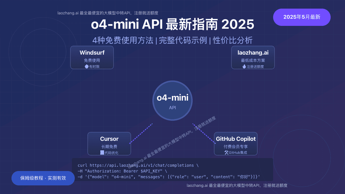 2025最新o4-mini免费API指南：4种方法轻松接入OpenAI推理模型【保姆级教程】