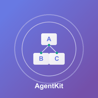 AI Writer