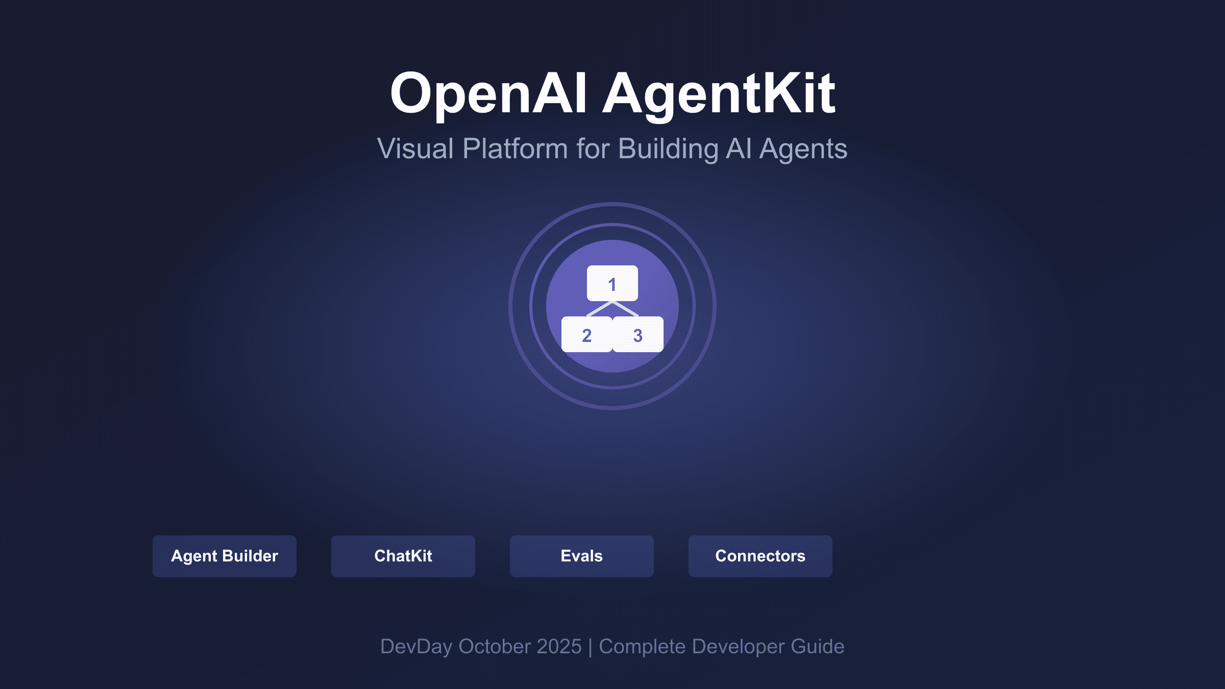 Building AI Agents with OpenAI AgentKit: Complete Developer Guide