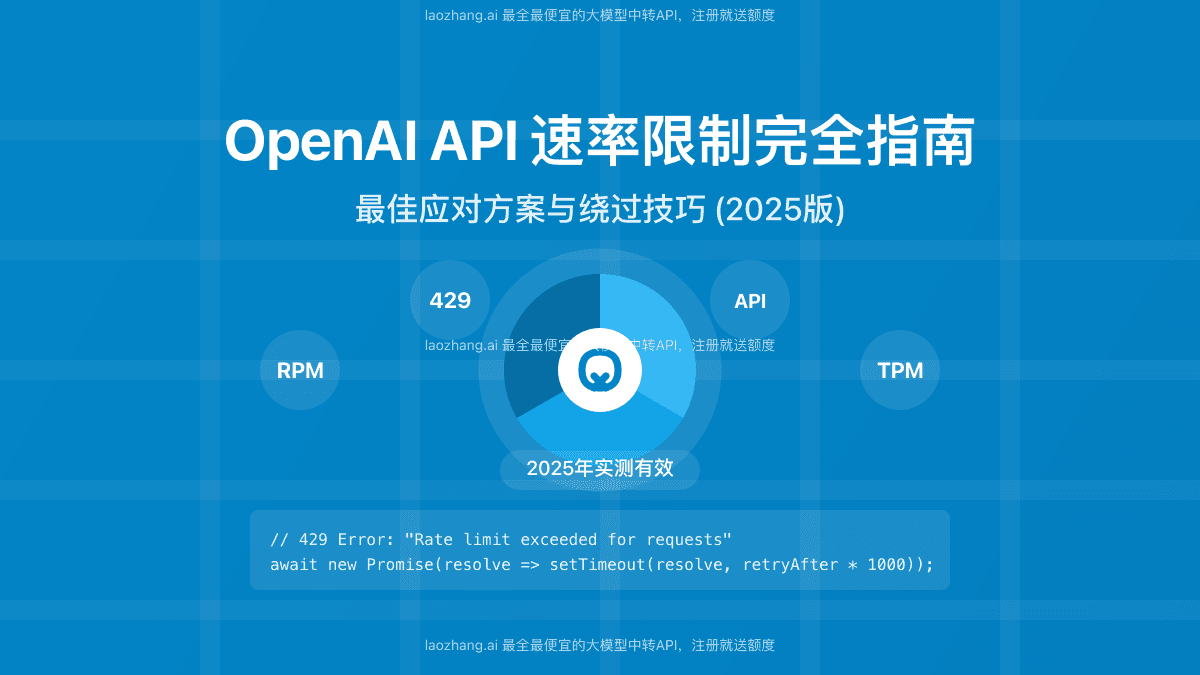 2025 OpenAI API速率限制完全指南：最佳应对方案与绕过技巧