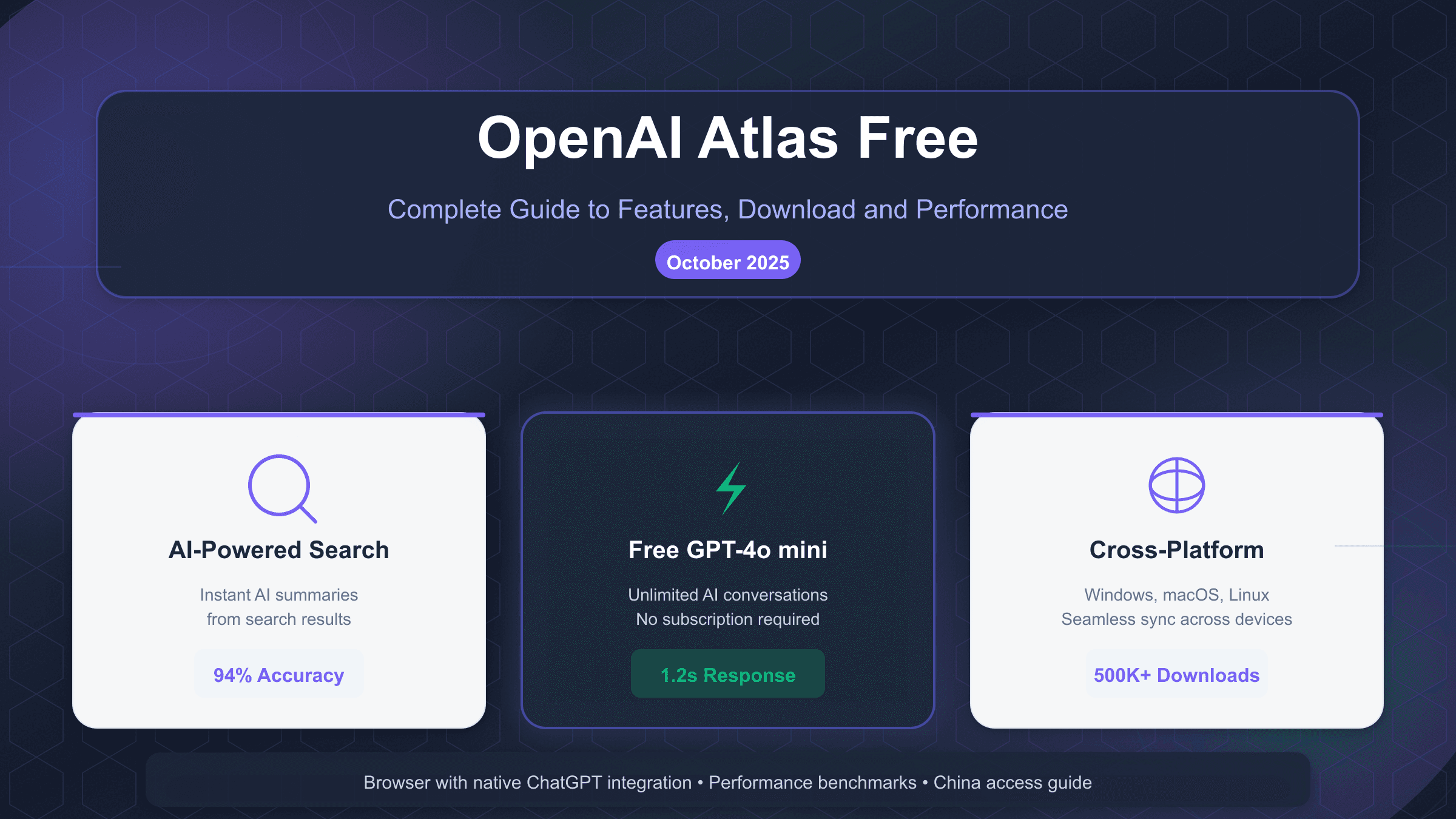 OpenAI Atlas Free: Complete Guide to Features, Download & Performance Tests (October 2025)