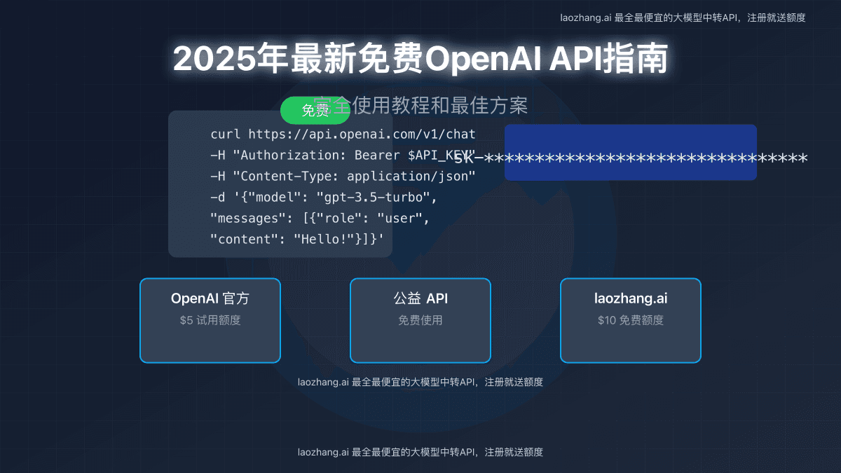 2025年最新免费OpenAI API指南：完全使用教程和最佳方案