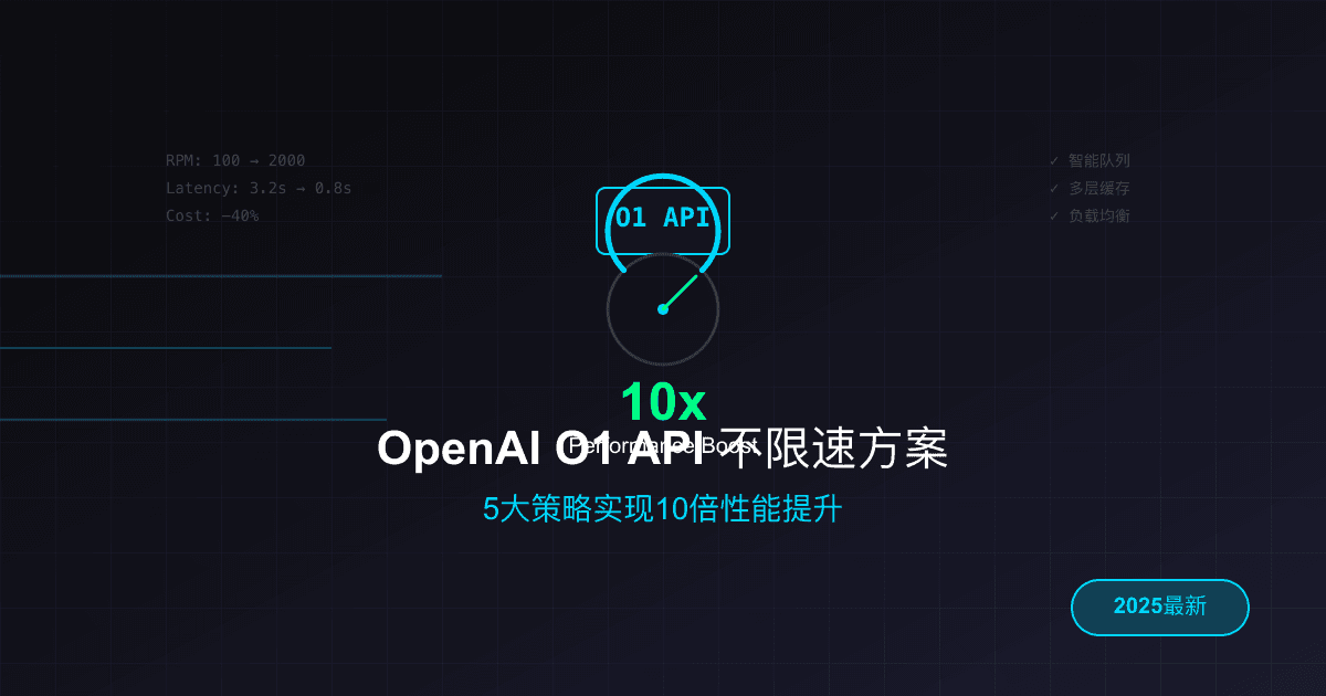 OpenAI O1 API不限速方案：10倍性能提升的5大策略（2025最新）