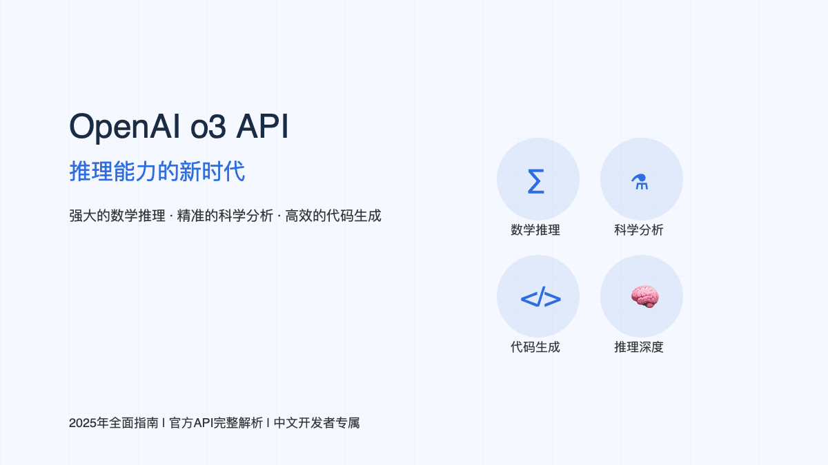 2025全面指南：OpenAI o3 API使用教程与中转服务推荐【最新实测】