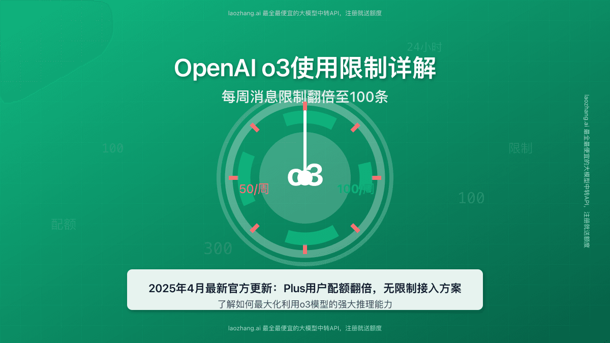2025最新OpenAI o3使用限制详解：每周100条消息及绕过方法权威指南