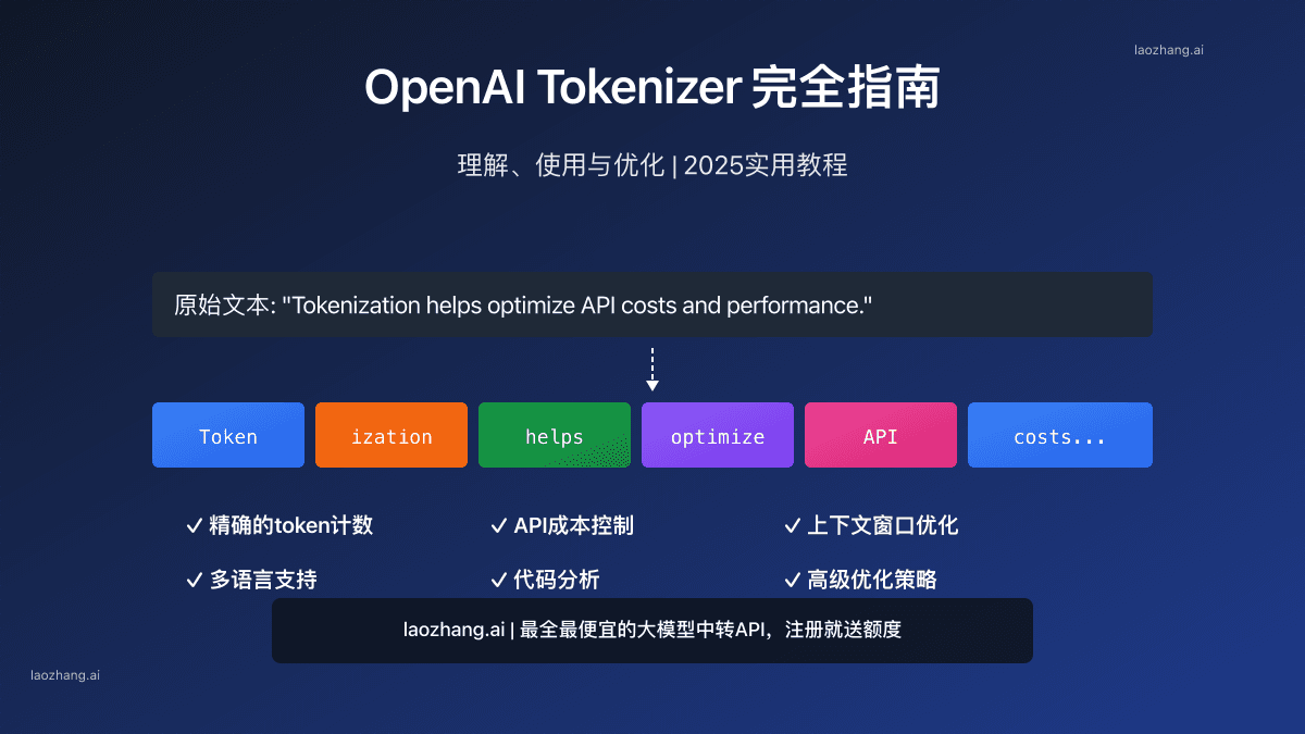 OpenAI Tokenizer完全指南：理解、使用与优化【2025实用教程】