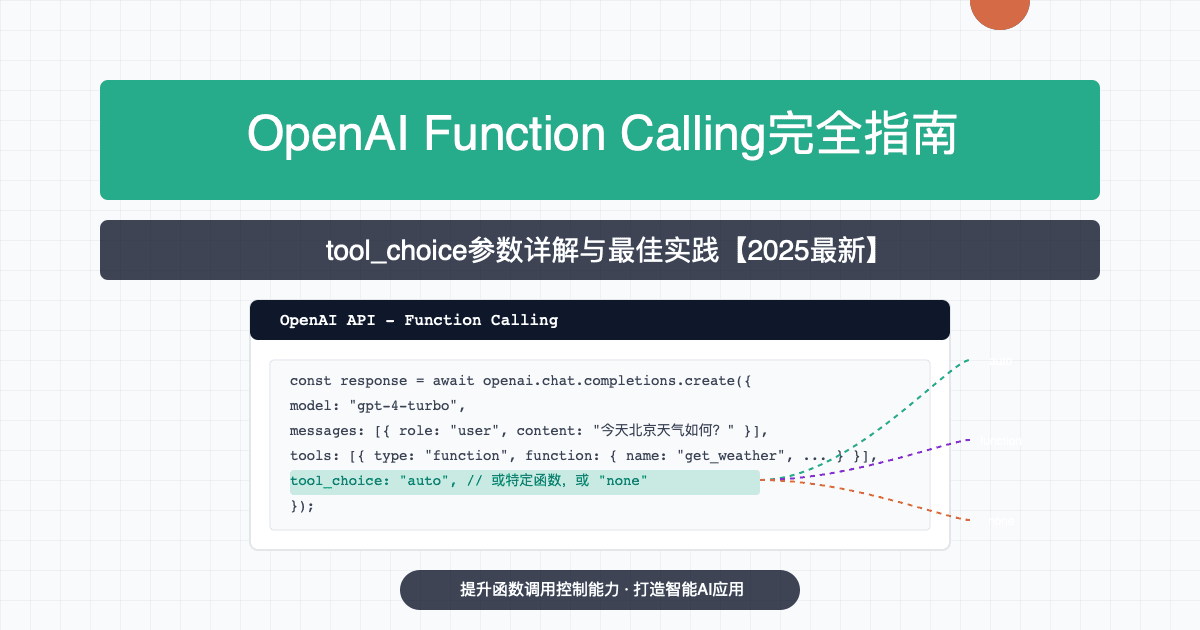 OpenAI Function Calling完全指南：tool_choice参数详解与最佳实践【2025最新】
