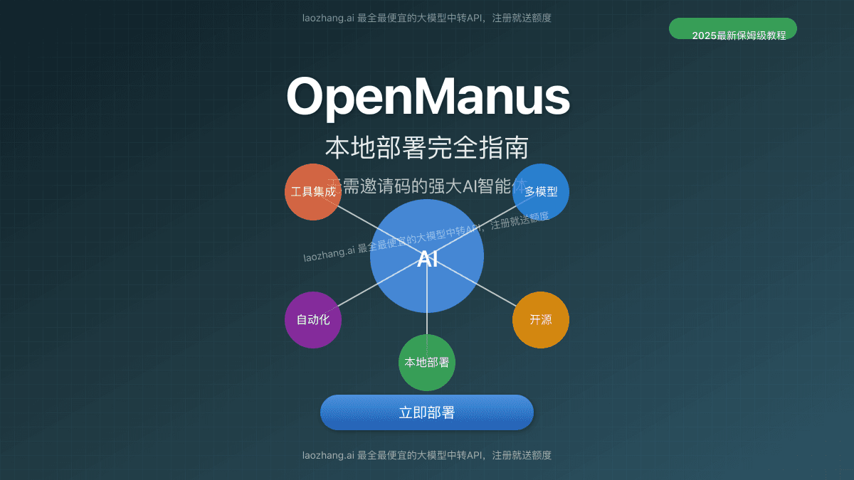 2025最全OpenManus本地部署完全指南：无需邀请码的AI智能体【保姆级教程】