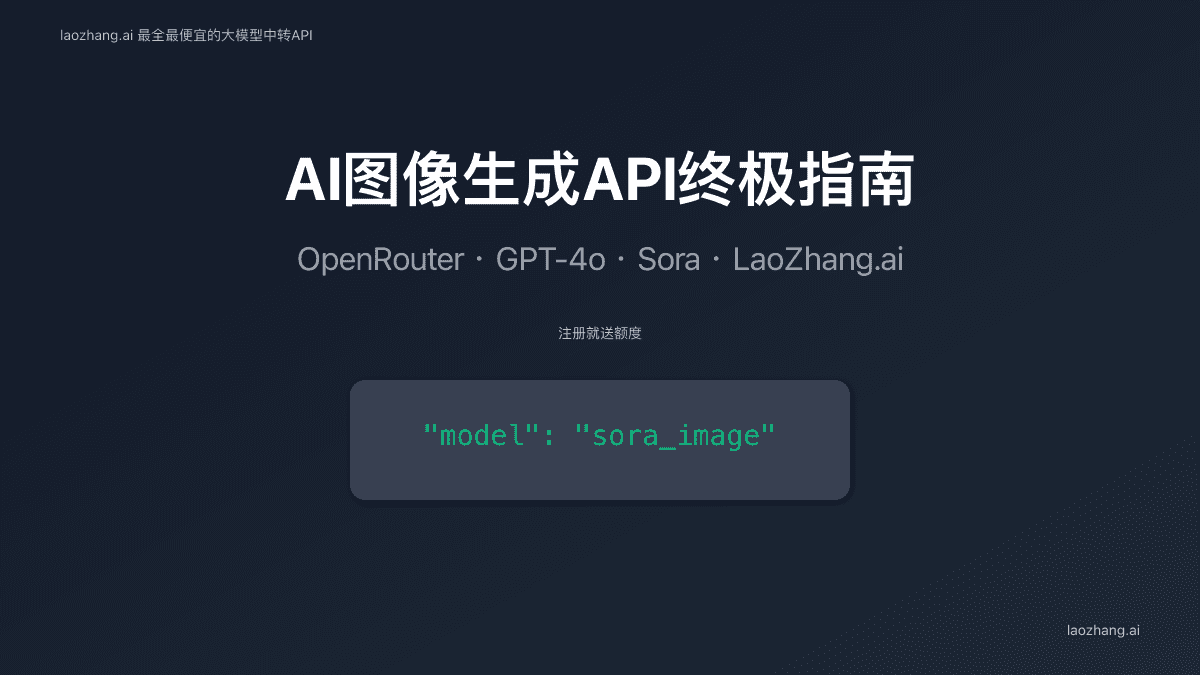 2025年如何通过OpenRouter使用AI图像生成API？(Sora, GPT-4o终极指南)