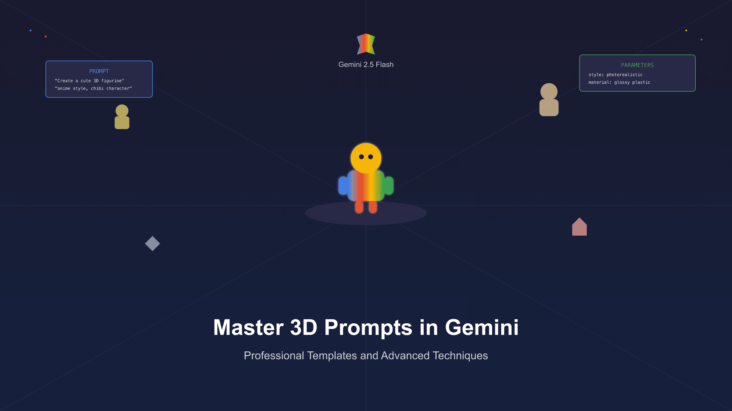 Ultimate Guide to 3D Model Prompts in Gemini: Master the Viral Figurine Trend