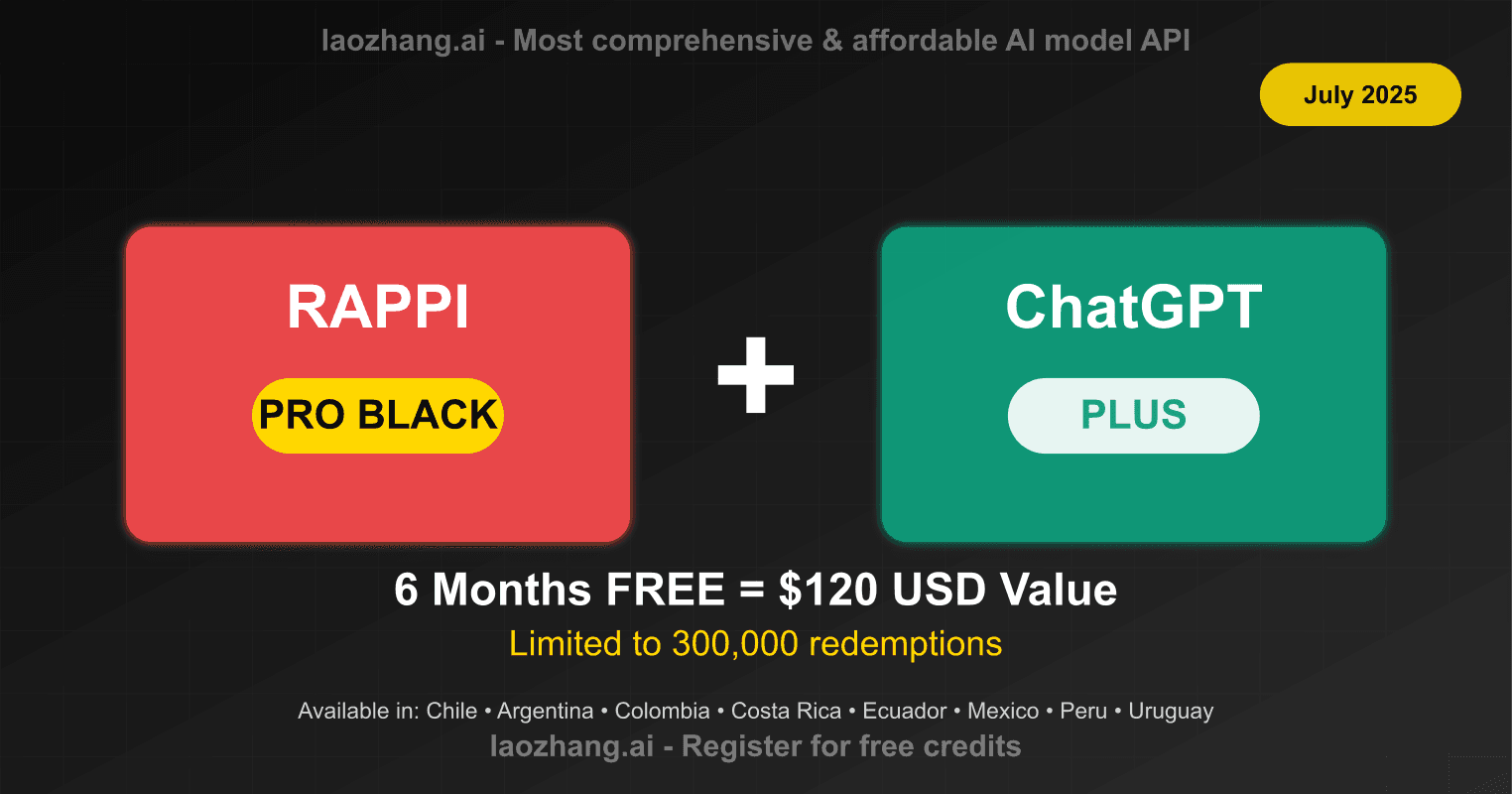 Rappi Pro Black ChatGPT: How to Get $120 Worth of AI Free [July 2025 Guide]