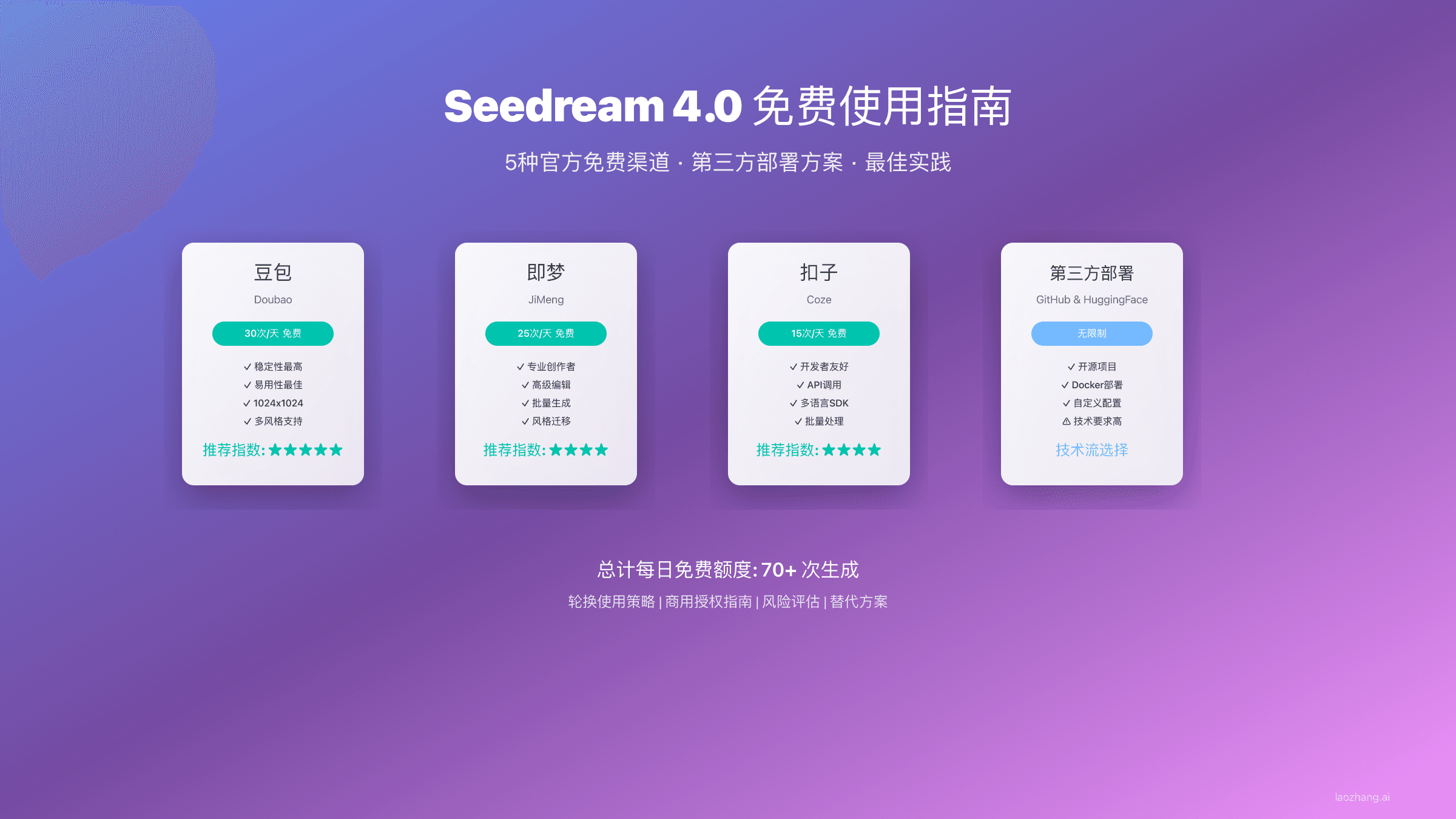 Seedream 4.0如何免费使用？2025年最新完整指南
