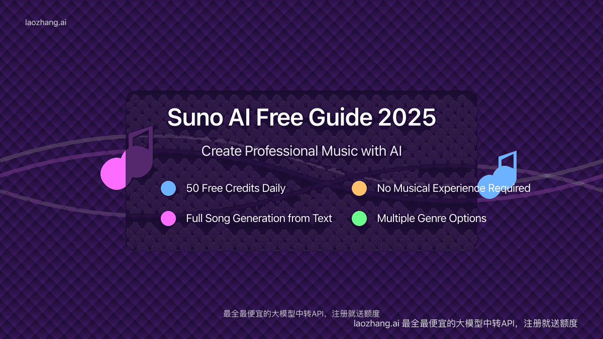 Suno AI Free Guide 2025: Create Professional Music with AI