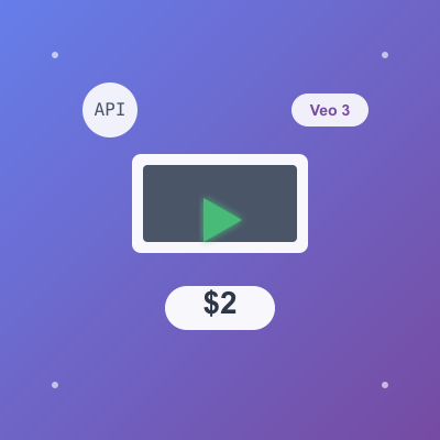 AI Writer