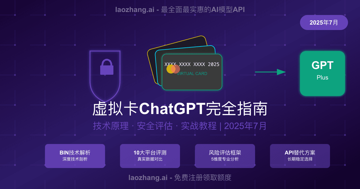 虚拟卡ChatGPT完全指南2025：从原理到实践的安全订阅方案