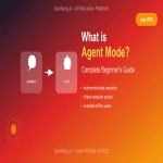 What is Agent Mode ChatGPT? Complete Beginner Guide to AI Automation [July 2025]