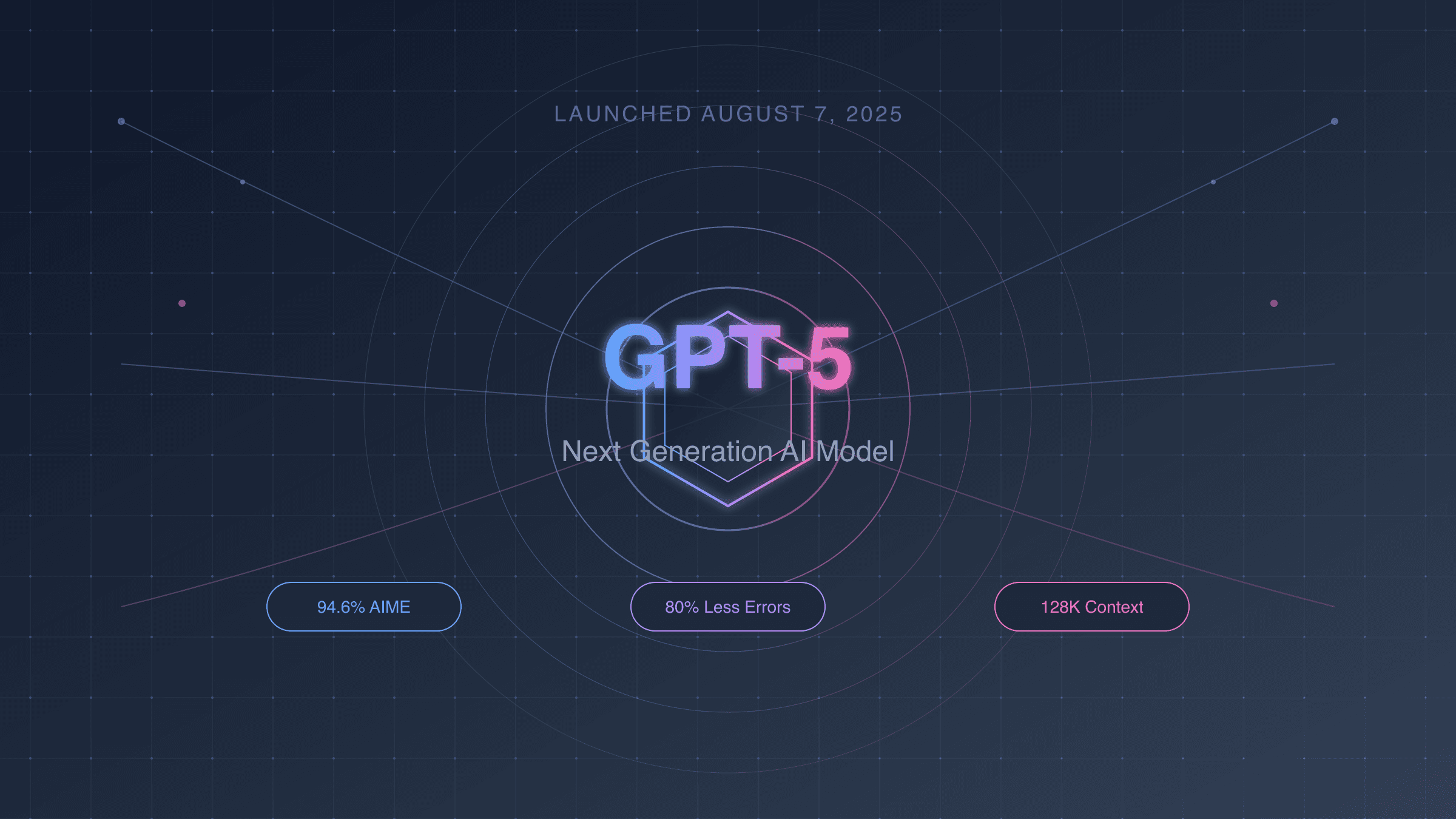 What's New in ChatGPT 5: A Comprehensive Guide to OpenAI's Latest Model