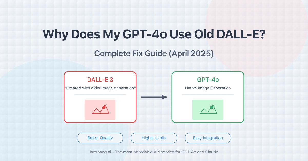 Why Does My GPT-4o Use Old DALL-E? Complete Fix Guide (April 2025)
