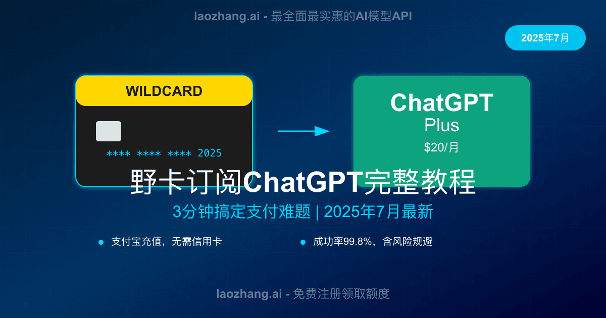 野卡ChatGPT订阅教程2025：3分钟搞定ChatGPT Plus支付（含风险规避）