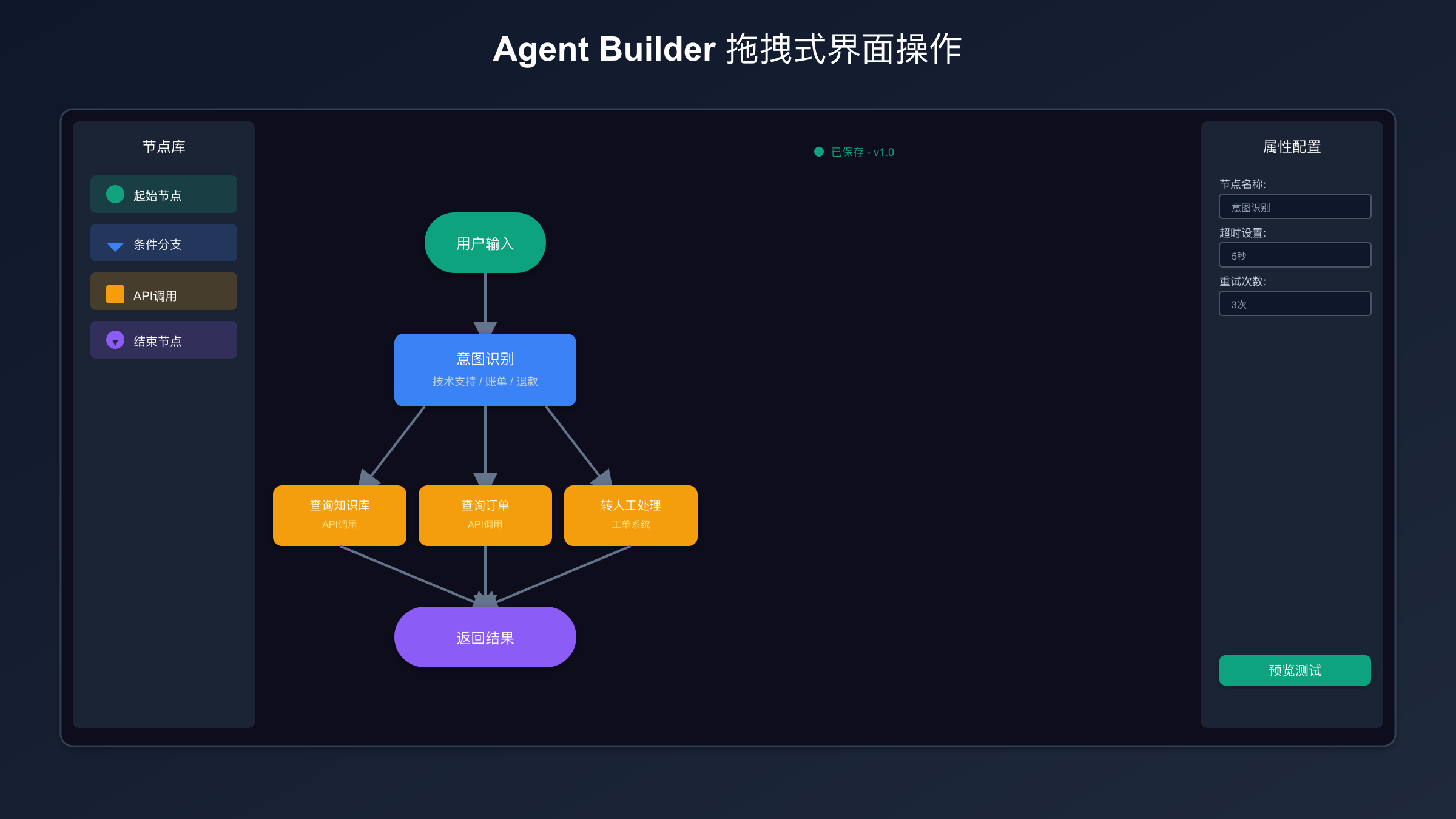 Agent Builder拖拽式界面操作演示