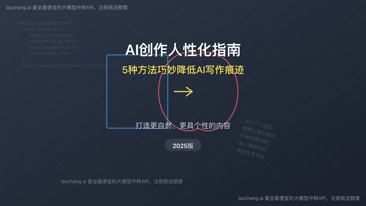 AI创作人性化指南封面