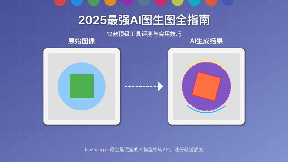 AI图生图工具对比