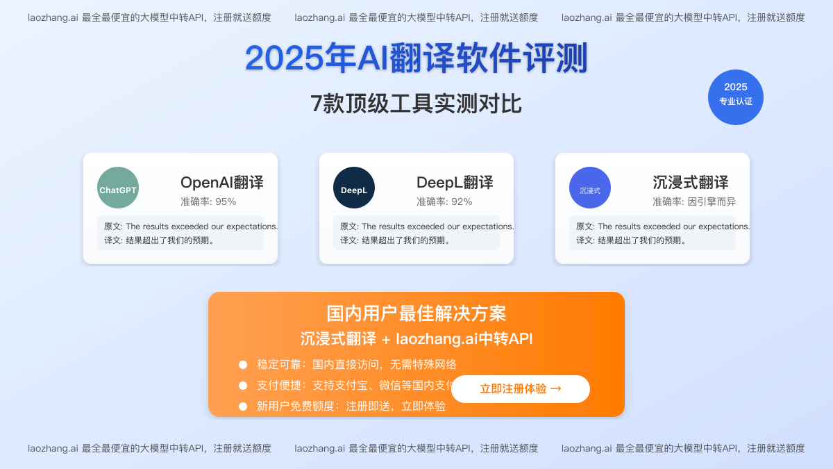2025年AI翻译软件评测:7款顶级工具实测对比