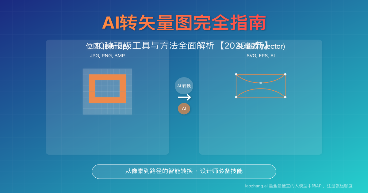 AI位图转矢量图教程封面