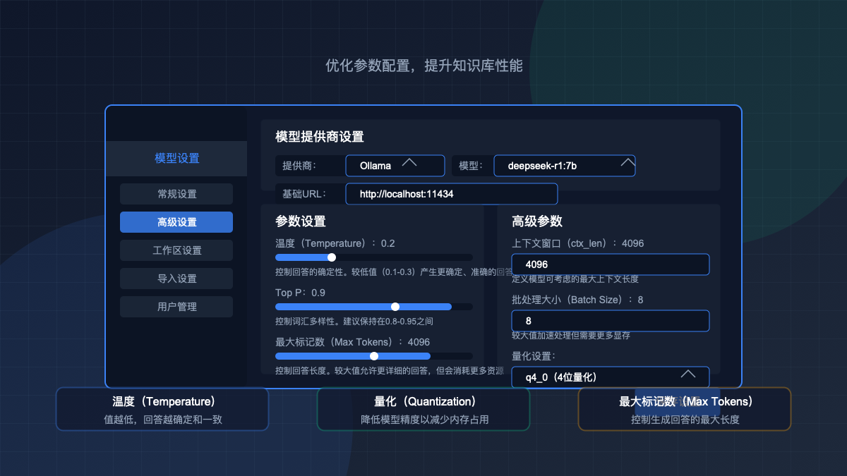 AnythingLLM高级设置界面