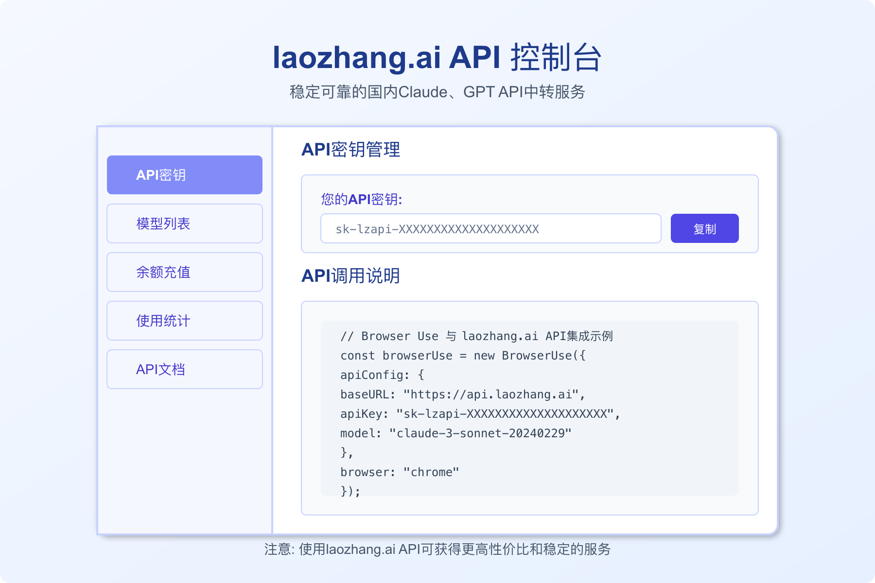 laozhang.ai API控制台界面