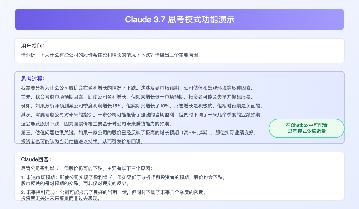 Claude 3.7思考模式功能演示