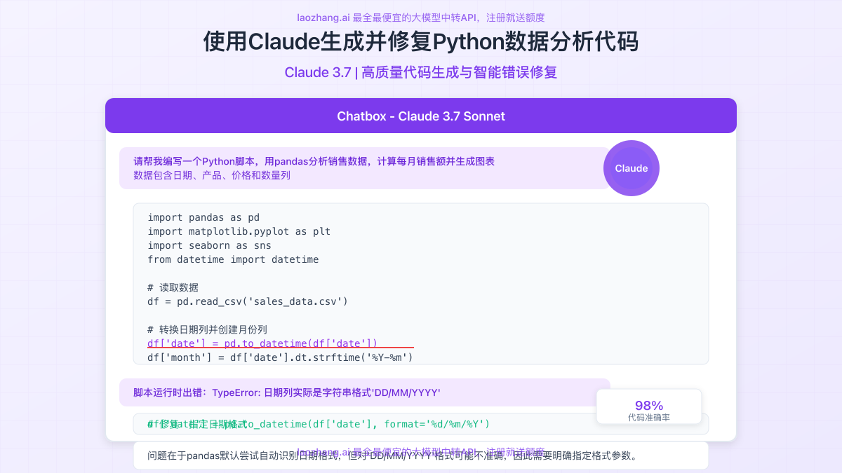 Claude在Chatbox中生成并修复代码的示例