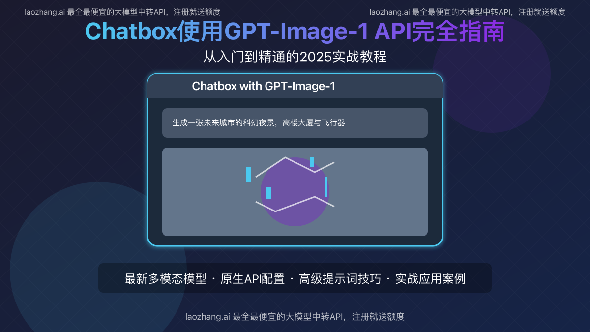 Chatbox使用GPT-Image-1图像生成API示意图