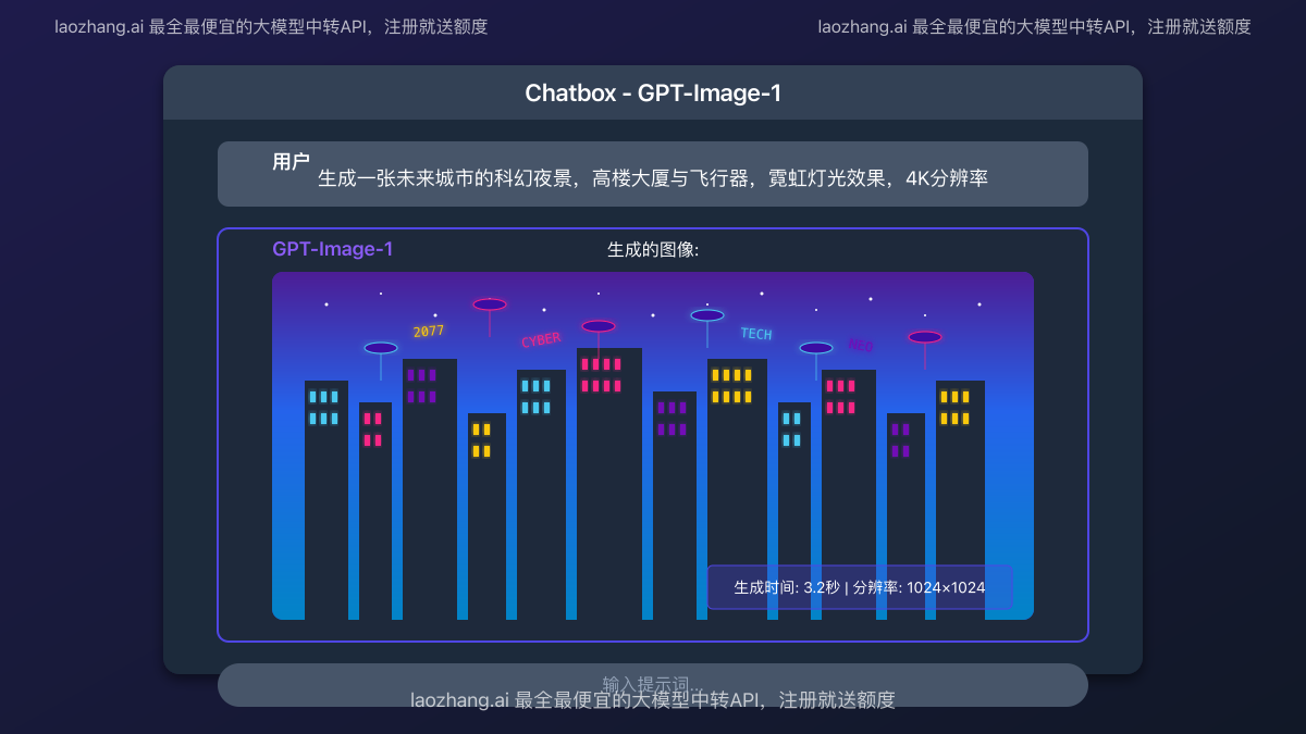 Chatbox中使用GPT-Image-1生成的第一张图像