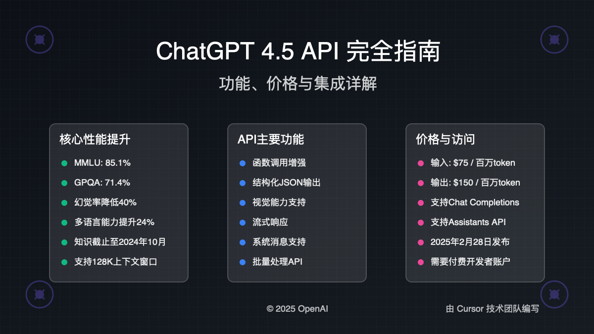 ChatGPT 4.5 API功能与应用概览
