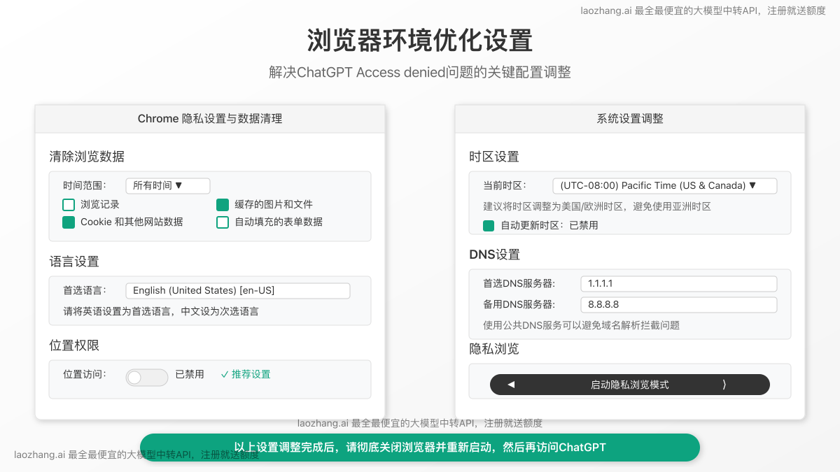 浏览器设置调整示意图