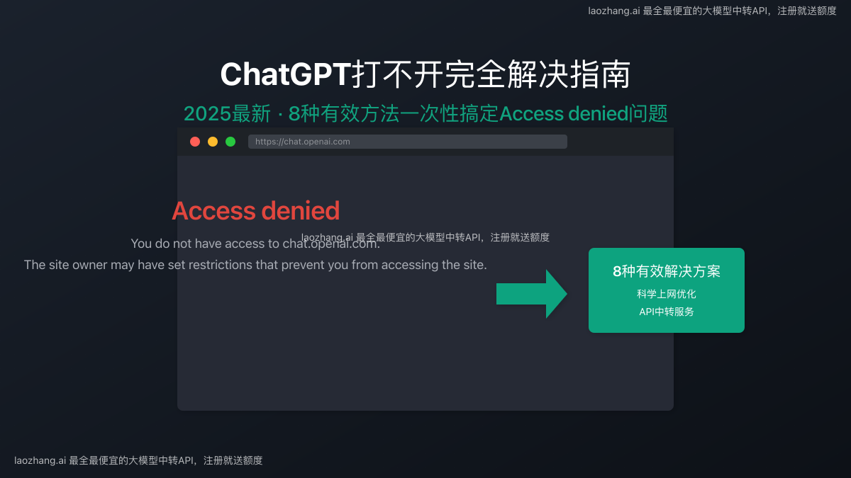 ChatGPT Access denied问题解决方案