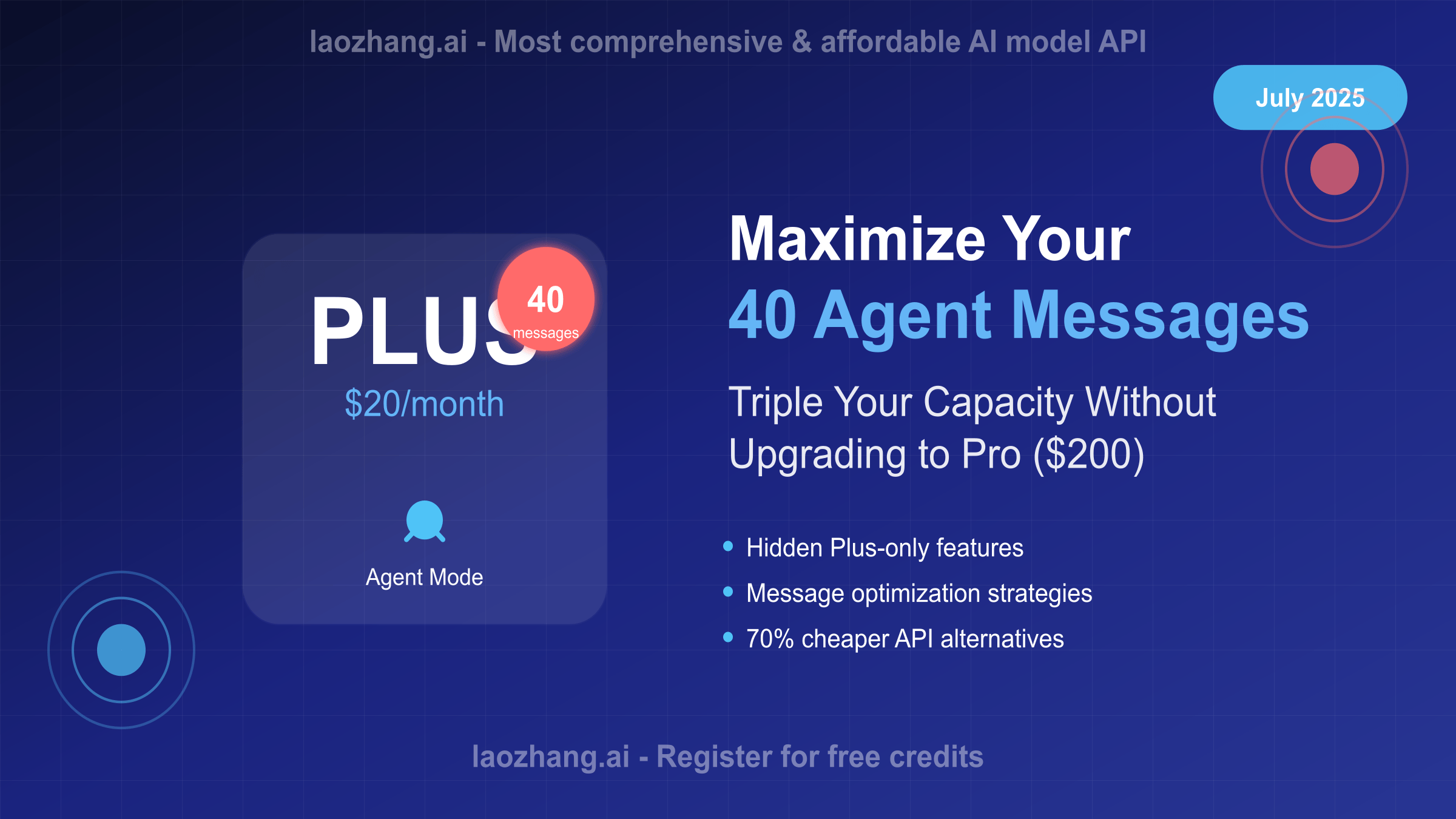 ChatGPT Agent Plus Users Guide - Maximize 40 Messages