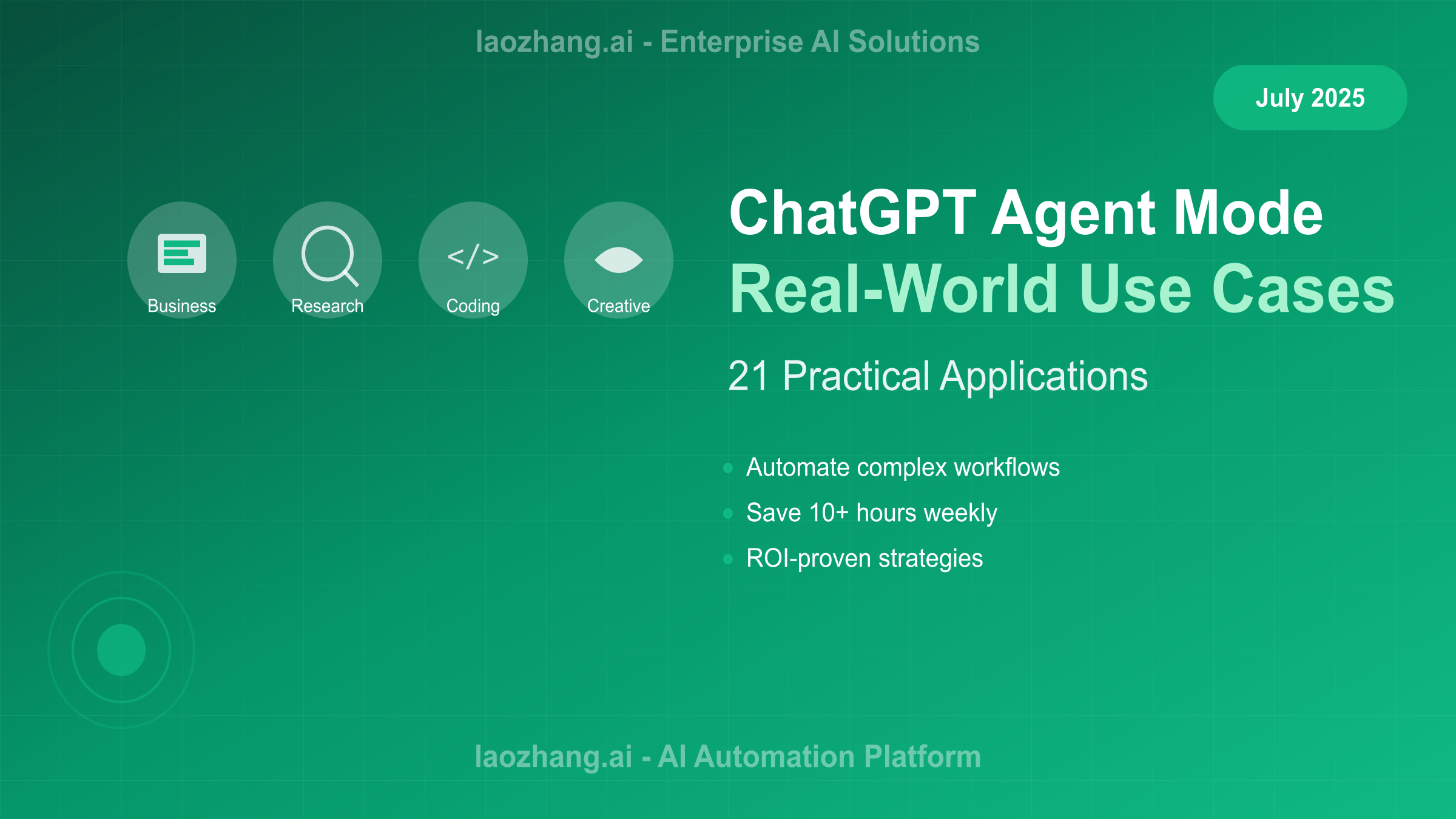 ChatGPT Agent Mode Real-World Use Cases and Applications